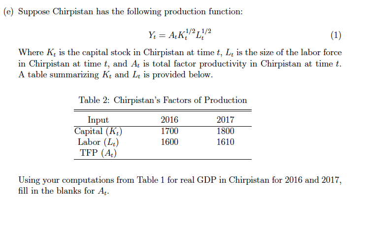 (e) Suppose Chirpistan has the following production function:
-1/2, 1/2
Y; = A;K"L2
(1)
Where K, is the capital stock in Chirpistan at time t, L is the size of the labor force
in Chirpistan at time t, and A; is total factor productivity in Chirpistan at time t.
A table summarizing Kt and Lt is provided below.
Table 2: Chirpistan's Factors of Production
Input
Capital (K,)
Labor (L)
TFP (A.)
2016
2017
1700
1800
1600
1610
Using your computations from Table 1 for real GDP in Chirpistan for 2016 and 2017,
fill in the blanks for A.
