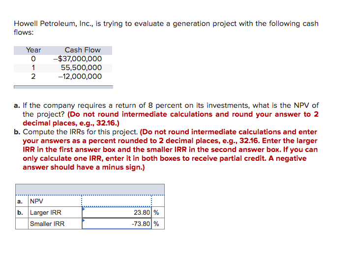 Howell Petroleum, Inc., is trying to evaluate a generation project with the following cash
flows:
Year
Cash Flow
-$37,000,000
55,500,000
-12,000,000
1
2
a. If the company requires a return of 8 percent on its investments, what is the NPV of
the project? (Do not round intermediate calculations and round your answer to 2
decimal places, e.g., 32.16.)
b. Compute the IRRS for this project. (Do not round intermediate calculations and enter
your answers as a percent rounded to 2 decimal places, e.g., 32.16. Enter the larger
IRR in the first answer box and the smaller IRR in the second answer box. If you can
only calculate one IRR, enter it in both boxes to receive partial credit. A negative
answer should have a minus sign.)
a. NPV
23.80 %
b. Larger IRR
Smaller IRR
-73.80 %
