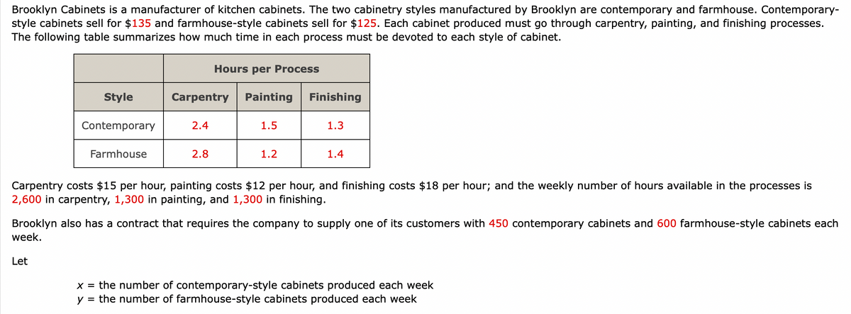 Brooklyn Cabinets is a manufacturer of kitchen cabinets. The two cabinetry styles manufactured by Brooklyn are contemporary and farmhouse. Contemporary-
style cabinets sell for $135 and farmhouse-style cabinets sell for $125. Each cabinet produced must go through carpentry, painting, and finishing processes.
The following table summarizes how much time in each process must be devoted to each style of cabinet.
Style
Contemporary
Farmhouse
Let
Carpentry Painting
2.4
Hours per Process
2.8
1.5
1.2
Finishing
1.3
1.4
Carpentry costs $15 per hour, painting costs $12 per hour, and finishing costs $18 per hour; and the weekly number of hours available in the processes is
2,600 in carpentry, 1,300 in painting, and 1,300 in finishing.
Brooklyn also has a contract that requires the company to supply one of its customers with 450 contemporary cabinets and 600 farmhouse-style cabinets each
week.
x = the number of contemporary-style cabinets produced each week
y = the number of farmhouse-style cabinets produced each week