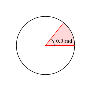 0.9 rad
