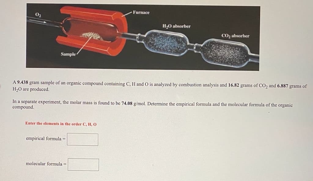 Furnace
H,0 absorber
CO, absorber
Sample
A 9.438 gram sample of an organic compound containing C, H and O is analyzed by combustion analysis and 16.82 grams of CO, and 6.887 grams of
H20 are produced.
In a separate experiment, the molar mass is found to be 74.08 g/mol. Determine the empirical formula and the molecular formula of the organic
compound.
Enter the elements in the order C, H, O
empirical formula =
molecular formula =
