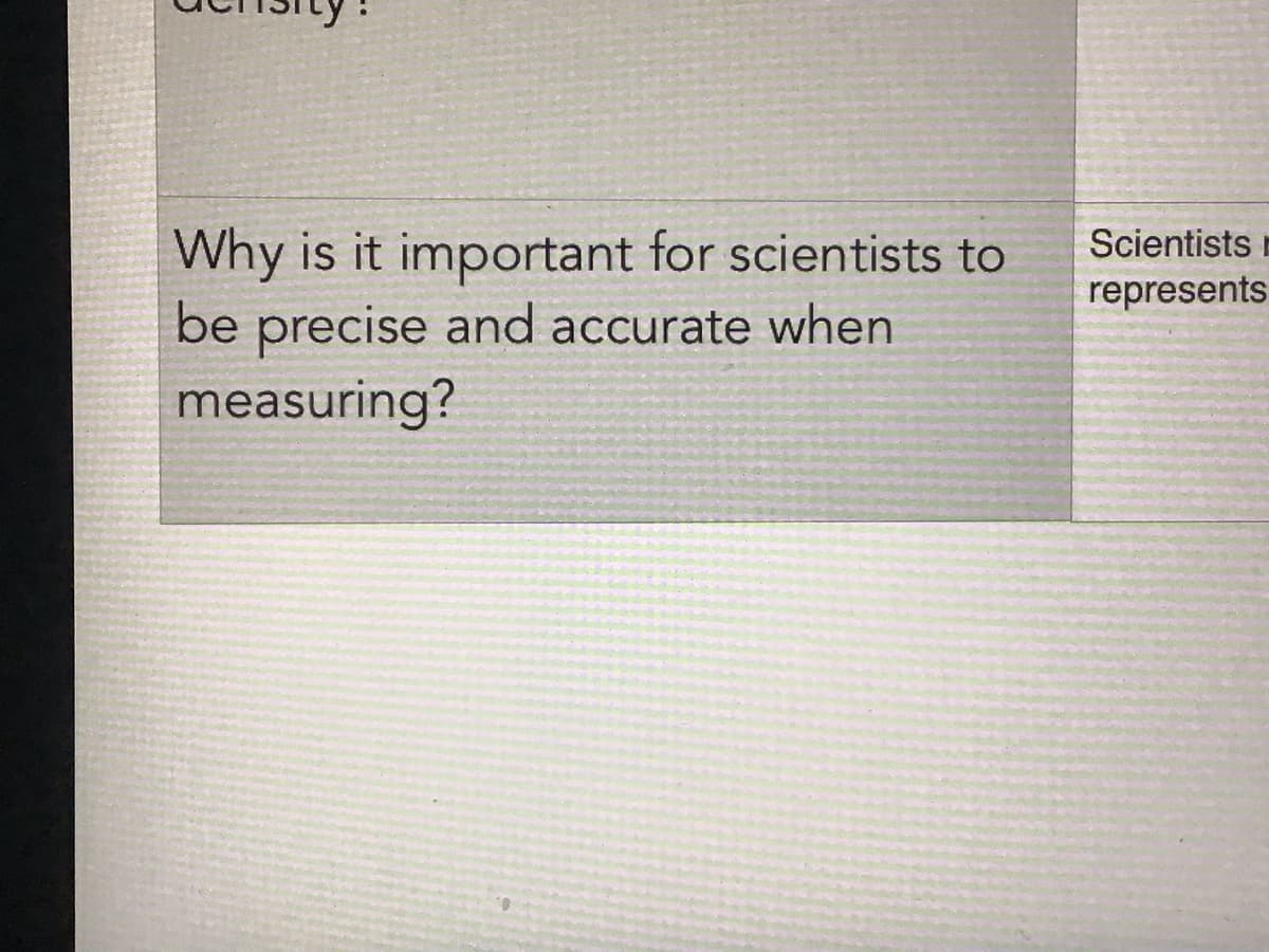Why is it important for scientists to
be precise and accurate when
measuring?
Scientists
represents
