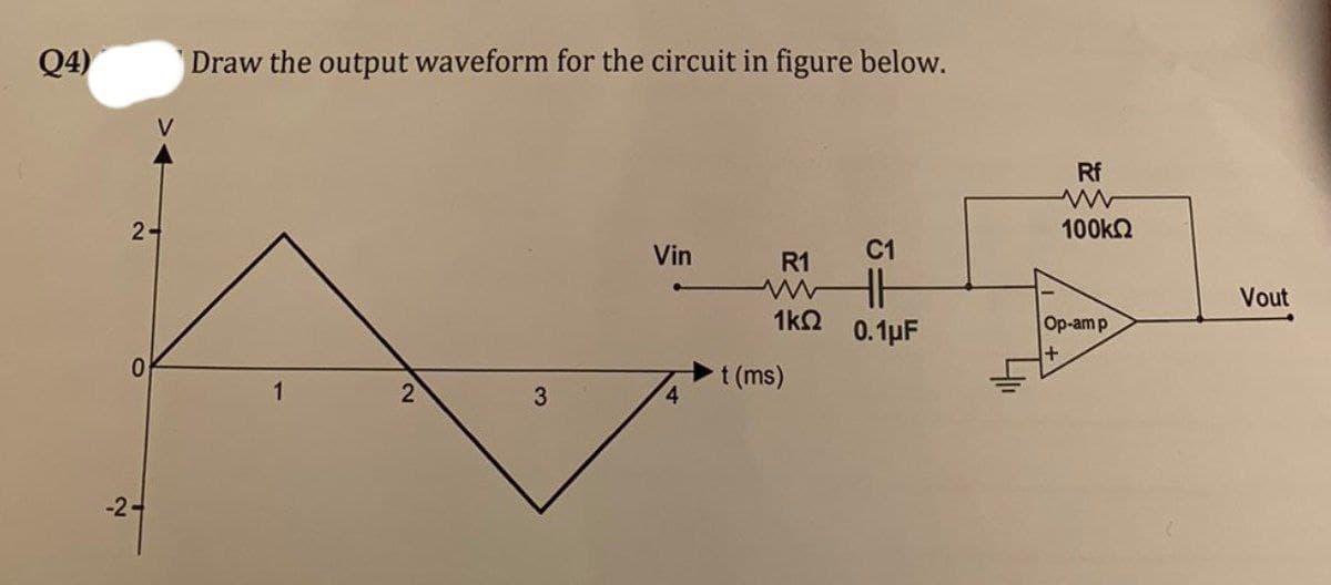 Q4)
Draw the output waveform for the circuit in figure below.
V
Vin
C1
R1
www
1kQ
0.1μF
2
4
2-
0
-2-
1
3
t (ms)
Rf
www
100kΩ
Op-am p
Vout