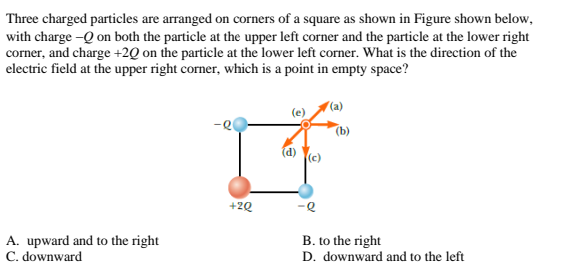 Three charged particles are arranged on corners of a square as shown in Figure shown below,
with charge -Q on both the particle at the upper left corner and the particle at the lower right
corner, and charge +20 on the particle at the lower left corner. What is the direction of the
electric field at the upper right corner, which is a point in empty space?
(b)
+2Q
A. upward and to the right
B. to the right
C. downward
D. downward and to the left