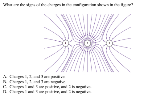 What are the signs of the charges in the configuration shown in the figure?
A. Charges 1, 2, and 3 are positive.
B. Charges 1, 2, and 3 are negative.
C. Charges 1 and 3 are positive, and 2 is negative.
D. Charges 1 and 3 are positive, and 2 is negative.