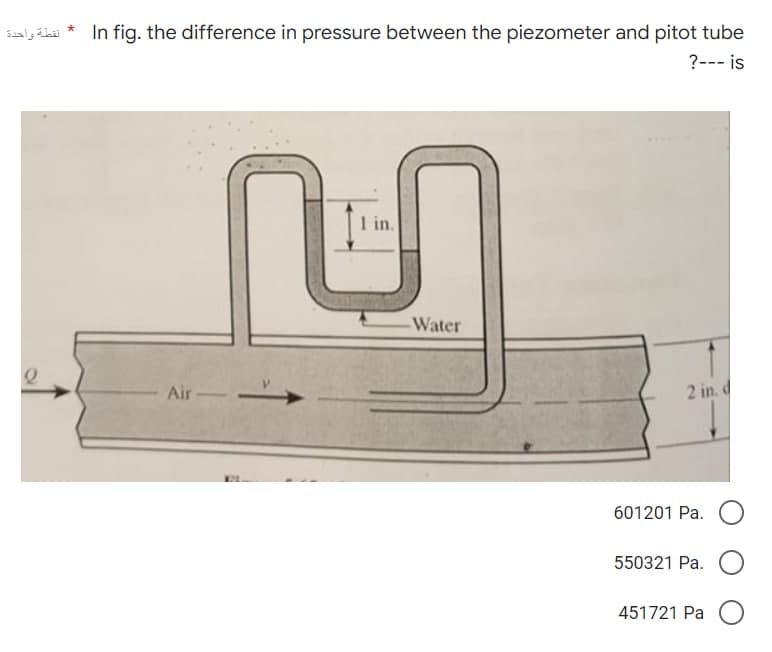 Sal* In fig. the difference in pressure between the piezometer and pitot tube
?--- is
1 in.
Air
نقطة واحدة
-Water
2 in. d
601201 Pa.
550321 Pa. O
451721 Pa O