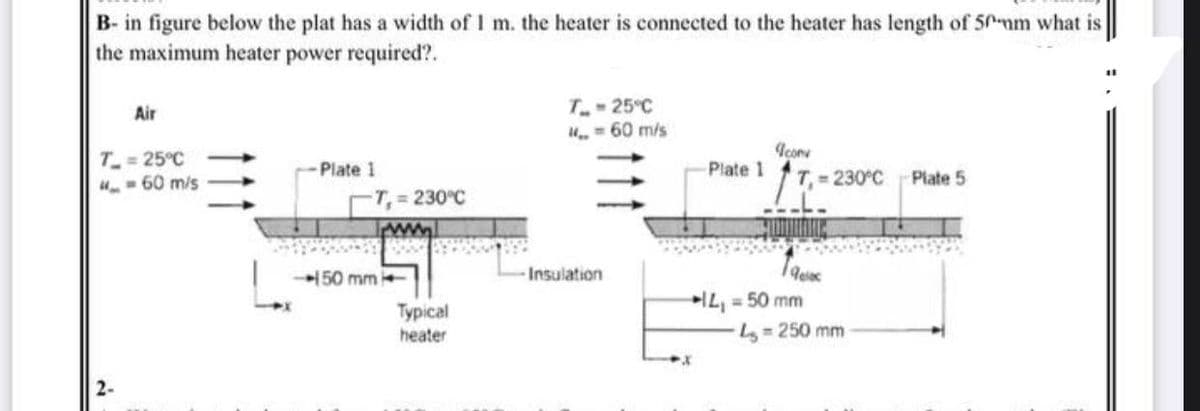 B- in figure below the plat has a width of I m. the heater is connected to the heater has length of 50mm what is
the maximum heater power required?.
Air
T-25°C
= 60 m/s
conv
T_= 25°C
Plate 1
Plate 1
17
- 230°C
Plate 5
T, = 230°C
www.
-150 mm
2-
= 60 m/s
Typical
heater
Insulation
IL₁
1901xx
= 50 mm
L = 250 mm
