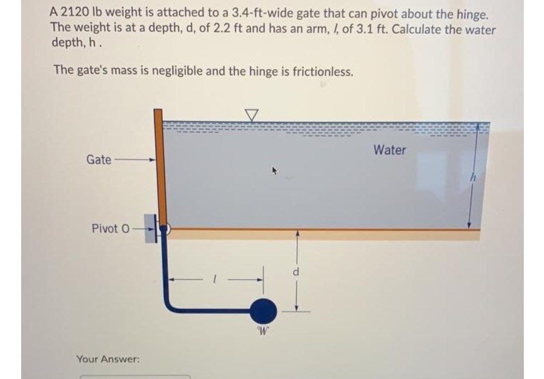 A 2120 lb weight is attached to a 3.4-ft-wide gate that can pivot about the hinge.
The weight is at a depth, d, of 2.2 ft and has an arm, 1, of 3.1 ft. Calculate the water
depth, h.
The gate's mass is negligible and the hinge is frictionless.
Water
Gate
Pivot O
M.
Your Answer:
