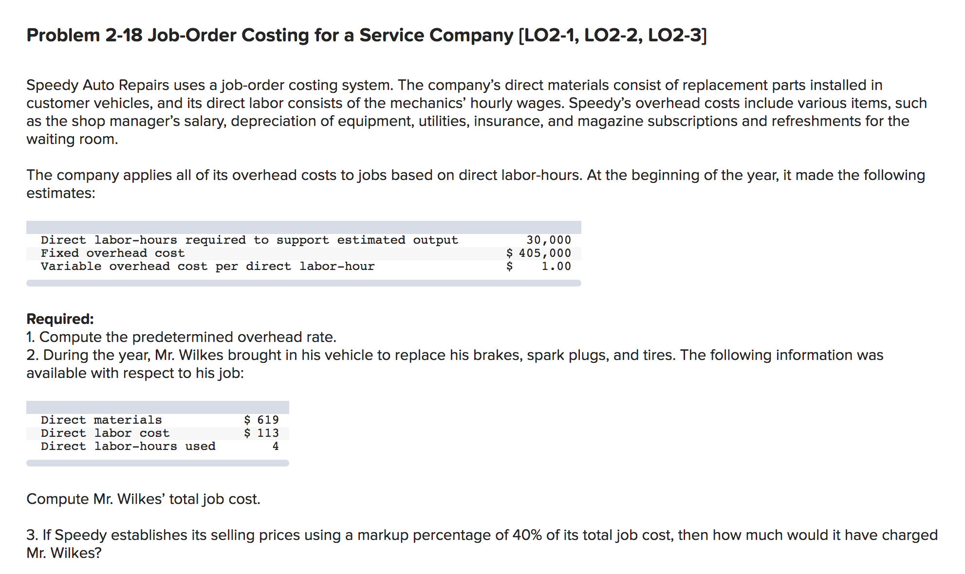 Problem 2-18 Job-Order Costing for a Service Company [LO2-1, LO2-2, LO2-3]
Speedy Auto Repairs uses a job-order costing system. The company's direct materials consist of replacement parts installed in
customer vehicles, and its direct labor consists of the mechanics' hourly wages. Speedy's overhead costs include various items, such
as the shop manager's salary, depreciation of equipment, utilities, insurance, and magazine subscriptions and refreshments for the
waiting room.
The company applies all of its overhead costs to jobs based on direct labor-hours. At the beginning of the year, it made the following
estimates:
30,000
$ 405,000
1.00
Direct labor-hours required to support estimated output
Fixed overhead cost
Variable overhead cost per direct labor-hour
Required:
1. Compute the predetermined overhead rate.
2. During the year, Mr. Wilkes brought in his vehicle to replace his brakes, spark plugs, and tires. The following information was
available with respect to his job:
$ 619
$ 113
Direct materials
Direct labor cost
Direct labor-hours used
4
Compute Mr. Wilkes' total job cost.
3. If Speedy establishes its selling prices using a markup percentage of 40% of its total job cost, then how much would it have charged
Mr. Wilkes?
