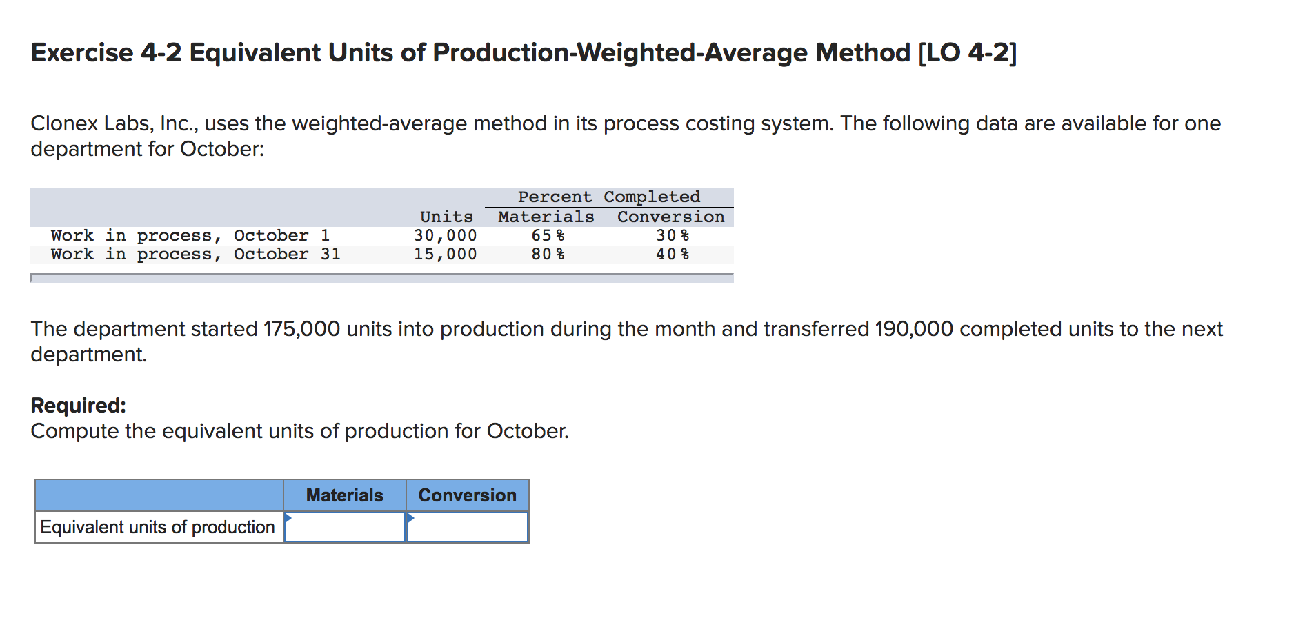 Exercise 4-2 Equivalent Units of Production-Weighted-Average Method [LO 4-2]
Clonex Labs, Inc., uses the weighted-average method in its process costing system. The following data are available for one
department for October:
Percent Completed
Materials
Conversion
Units
Work in process, October 1
Work in process, October 31
30,000
15,000
65 %
80 %
30 %
40 %
The department started 175,000 units into production during the month and transferred 190,000 completed units to the next
department.
Required:
Compute the equivalent units of production for October.
Materials
Conversion
Equivalent units of production
