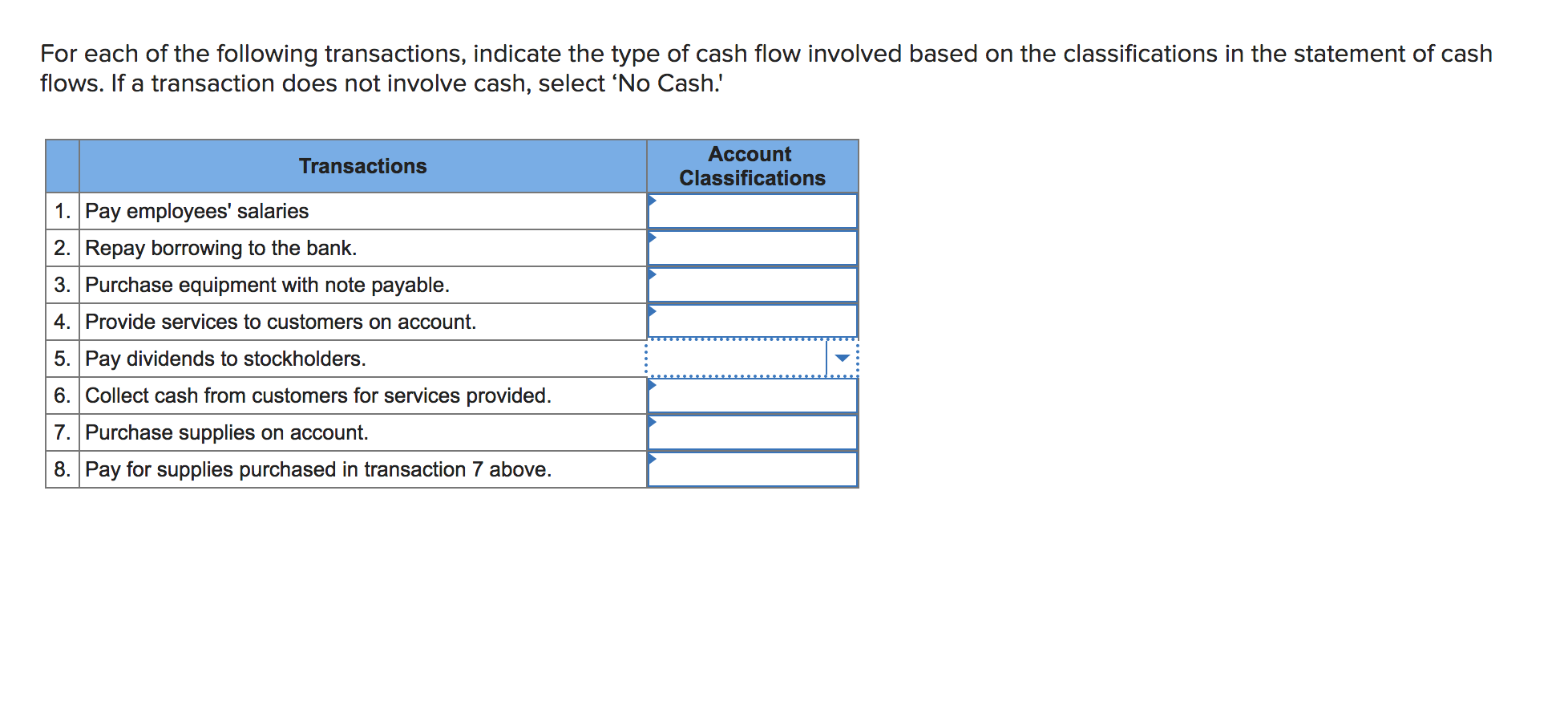 For each of the following transactions, indicate the type of cash flow involved based on the classifications in the statement of cash
flows. If a transaction does not involve cash, select 'No Cash.
Account
Transactions
Classifications
1. Pay employees' salaries
2. Repay borrowing to the bank
3. Purchase equipment with note payable
4. Provide services to customers on account.
5. Pay dividends to stockholders.
6. Collect cash from customers for services provided
7. Purchase supplies on account.
8. Pay for supplies purchased in transaction 7 above.
