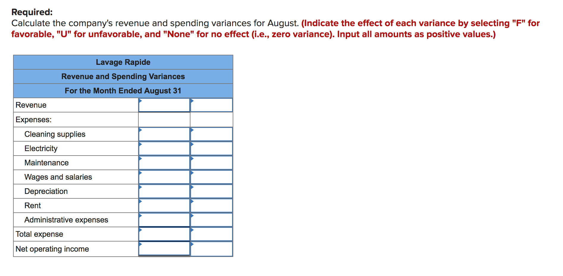 Required:
Calculate the company's revenue and spending variances for August. (Indicate the effect of each variance by selecting "F" for
favorable, "U" for unfavorable, and "None" for no effect (i.e., zero variance). Input all amounts as positive values.)
Lavage Rapide
Revenue and Spending Variances
For the Month Ended August 31
Revenue
Expenses:
Cleaning supplies
Electricity
Maintenance
Wages and salaries
Depreciation
Rent
Administrative expenses
Total expense
Net operating income
