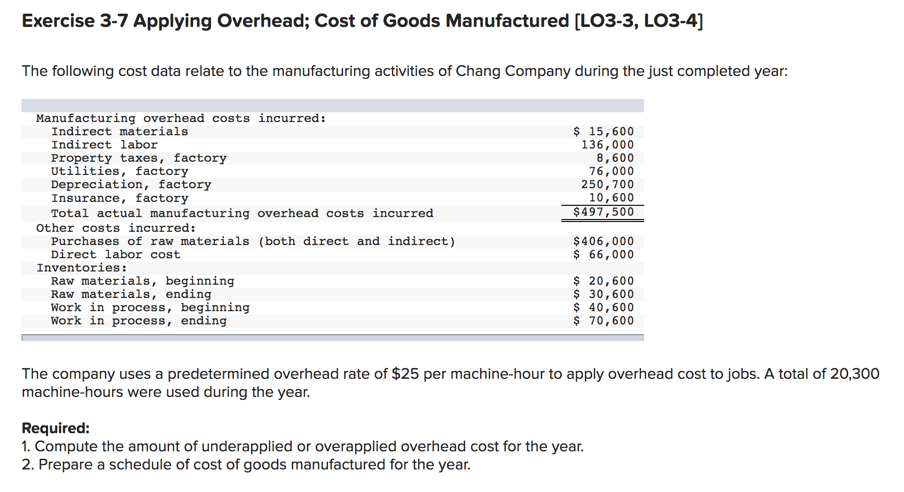 Exercise 3-7 Applying Overhead; Cost of Goods Manufactured [LO3-3, LO3-4]
The following cost data relate to the manufacturing activities of Chang Company during the just completed year:
Manufacturing overhead costs incurred:
Indirect materials
Indirect labor
$ 15,600
136,000
8,600
76,000
250,700
10,600
$497,500
Property taxes, factory
Utilities, factory
Depreciation, factory
Insurance, factory
Total actual manufacturing overhead costs incurred
Other costs incurred:
Purchases of raw materials (both direct and indirect)
Direct labor cost
Inventories:
Raw materials, beginning
Raw materials, ending
Work in process, beginning
Work in process, ending
$406,000
$ 66,000
$ 20,600
$ 30,600
$ 40,600
$ 70,600
The company uses a predetermined overhead rate of $25 per machine-hour to apply overhead cost to jobs. A total of 20,300
machine-hours were used during the year.
Required:
1. Compute the amount of underapplied or overapplied overhead cost for the year.
2. Prepare a schedule of cost of goods manufactured for the year.
