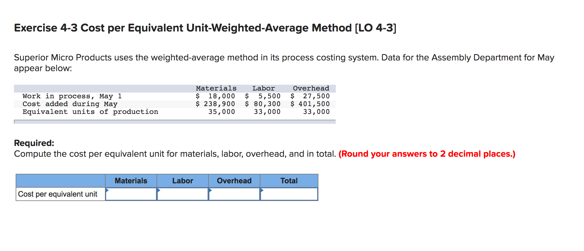 Exercise 4-3 Cost per Equivalent Unit-Weighted-Average Method [LO 4-3]
Superior Micro Products uses the weighted-average method in its process costing system. Data for the Assembly Department for May
appear below:
Materials
Labor
Overhead
Work in process, May 1
Cost added during May
Equivalent units of production
5,500
$ 80,300
33,000
18,000
$ 238,900
35,000
2$
27,500
$ 401,500
33,000
Required:
Compute the cost per equivalent unit for materials, labor, overhead, and in total. (Round your answers to 2 decimal places.)
Total
Materials
Overhead
Labor
Cost per equivalent unit
