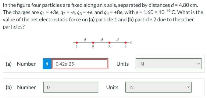 In the figure four particles are fixed along an x axis, separated by distances d = 4.80 cm.
The charges are q₁ = +3e, q2 = -e, 93 = +e, and 94 = +8e, with e = 1.60 x 10-19 C. What is the
value of the net electrostatic force on (a) particle 1 and (b) particle 2 due to the other
particles?
(a) Number i 0.42e-25
(b) Number 0
d
3
d
-X
4
Units
Units N
N