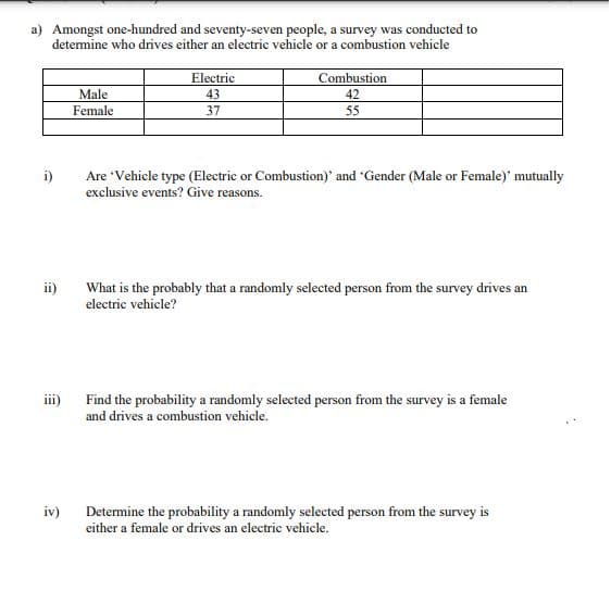 a) Amongst one-hundred and seventy-seven people, a survey was conducted to
detemine who drives either an electric vehicle or a combustion vehicle
Electric
Combustion
Male
43
42
Female
37
55
i)
Are 'Vehicle type (Electric or Combustion)' and Gender (Male or Female)' mutually
exclusive events? Give reasons.
ii)
What is the probably that a randomly selected person from the survey drives an
electric vehicle?
iii)
Find the probability a randomly selected person from the survey is a female
and drives a combustion vehicle.
iv)
Determine the probability a randomly selected person from the survey is
either a female or drives an electric vehicle.
