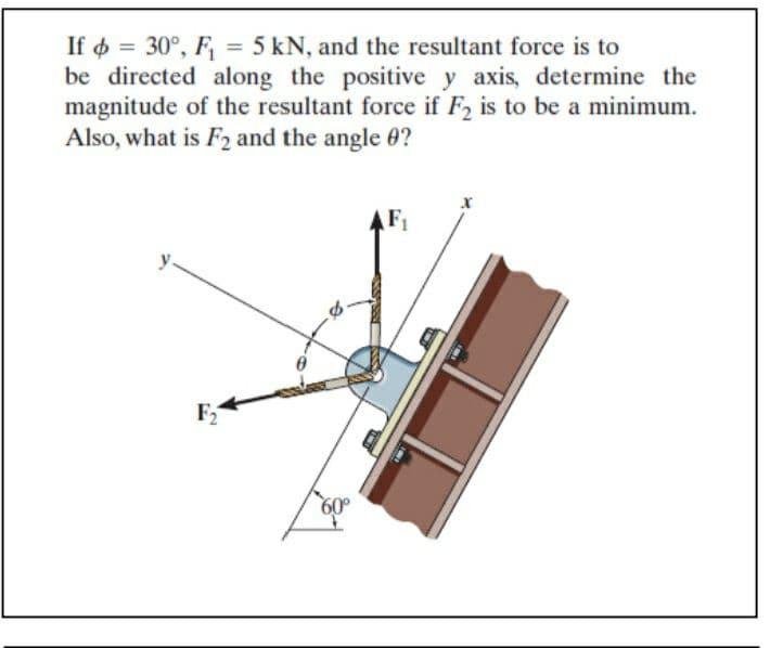 If = 30°, F, = 5 kN, and the resultant force is to
be directed along the positive y axis, determine the
magnitude of the resultant force if F, is to be a minimum.
Also, what is F2 and the angle 0?
%3D
60°
