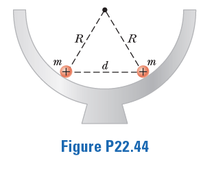 R/
\R
m
d
m
Figure P22.44
