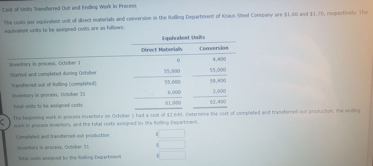 Cost of Units Transferred Out and Ending Work in Process
The costs per equivalent unit of direct materials and conversion in the Rolling Department of Kraus Steel Company are $1.60 and $1.70, respectively. The
equivalent units to be assigned costs are as follows:
Equivalent Units
Direct Materials
Conversion
Inventory in process, October 1
4,400
Started and completed during October
55,000
55,000
Transferred out of Rolling (completed)
55,000
59,400
Inventory in process, October 31
6,000
3,000
Total units to be assigned costs
61,000
62,400
The beginning work in process inventory on October 1 had a cost of $2,640. Determine the cost of completed and transferred-out production, the ending
work in process inventory, and the total costs assigned by the Rolling Department.
Completed and transferred-out production
Inventory in process, October 31
Total costs assigned by the Rolling Department
