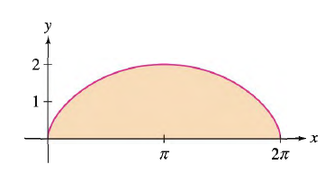 y
1
元
2.
