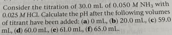 Consider the titration of 30.0 mL of 0.050 M NH3 with
0.025 M HC1. Calculate the pH after the following volumes
of titrant have been added: (a) 0 mL, (b) 20.0 mL, (c) 59.0
mL, (d) 60.0 mL, (e) 61.0 mL, (f) 65.0 mL.

