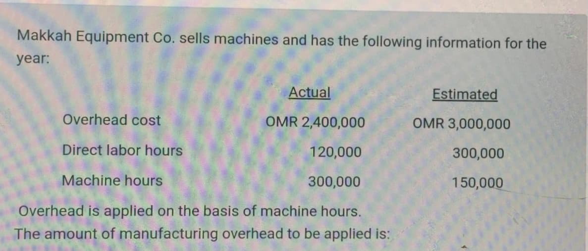 Makkah Equipment Co. sells machines and has the following information for the
year:
Actual
Estimated
Overhead cost
OMR 2,400,000
OMR 3,000,000
Direct labor hours
120,000
300,000
Machine hours
300,000
150,000
Overhead is applied on the basis of machine hours.
The amount of manufacturing overhead to be applied is:
