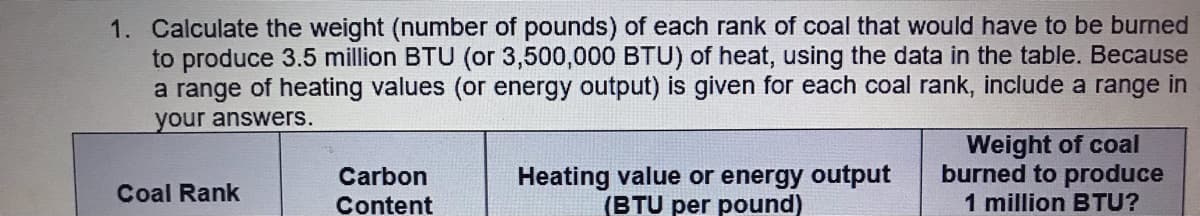 1. Calculate the weight (number of pounds) of each rank of coal that would have to be burned
to produce 3.5 million BTU (or 3,500,000 BTU) of heat, using the data in the table. Because
a range of heating values (or energy output) is given for each coal rank, include a range in
your answers.
Heating value or energy output
(BTU per pound)
Weight of coal
burned to produce
1 million BTU?
Carbon
Coal Rank
Content
