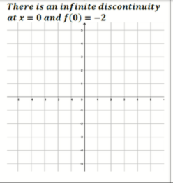 There is an infinite discontinuity
at x = 0 and f(0) = -2

