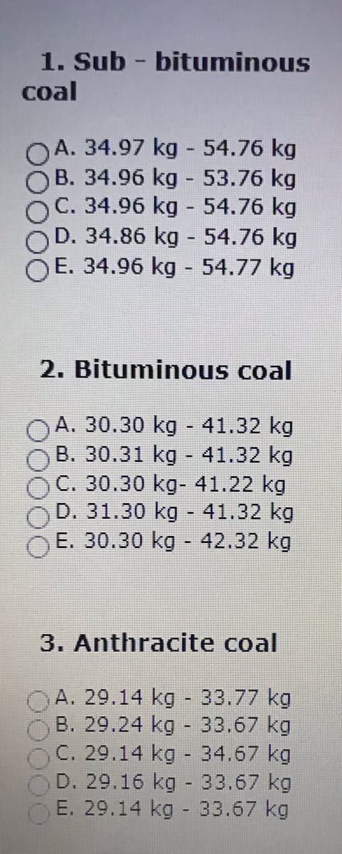 1. Sub - bituminous
coal
OA. 34.97 kg - 54.76 kg
B. 34.96 kg 53.76 kg
C. 34.96 kg - 54.76 kg
D. 34.86 kg 54.76 kg
OE. 34.96 kg 54.77 kg
2. Bituminous coal
A. 30.30 kg - 41.32 kg
B. 30.31 kg - 41.32 kg
C. 30.30 kg- 41.22 kg
D. 31.30 kg - 41.32 kg
E. 30.30 kg - 42.32 kg
3. Anthracite coal
A. 29.14 kg 33.77 kg
B. 29.24 kg - 33.67 kg
C. 29.14 kg - 34.67 kg
D. 29.16 kg - 33.67 kg
E. 29.14 kg 33.67 kg
00O0
