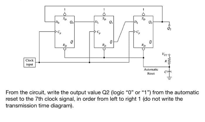 Sp
Sp
Do
Rp
Rp
Rp
Vec
Clock
input
Autornatic
Reset
From the circuit, write the output value Q2 (logic "0" or "1") from the automatic
reset to the 7th clock signal, in order from left to right 1 (do not write the
transmission time diagram).
o-w
