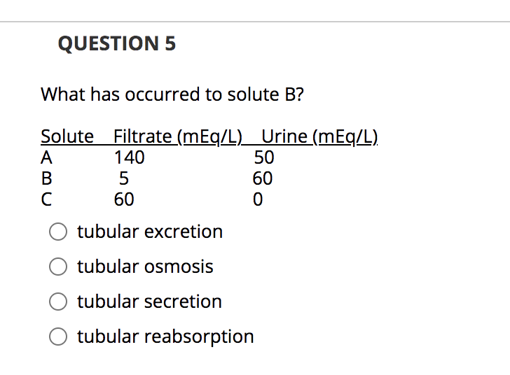 QUESTION 5
What has occurred to solute B?
Solute Filtrate (mEq/L) Urine (mEq/L)
A
140
50
60
В
60
tubular excretion
tubular osmosis
tubular secretion
tubular reabsorption
