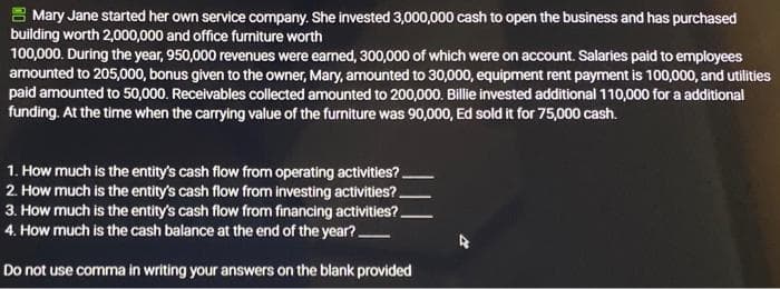 Mary Jane started her own service company. She invested 3,000,000 cash to open the business and has purchased
building worth 2,000,000 and office furniture worth
100,000. During the year, 950,000 revenues were earned, 300,000 of which were on account. Salaries paid to employees
amounted to 205,000, bonus given to the owner, Mary, amounted to 30,000, equipment rent payment is 100,000, and utilities
paid amounted to 50,000. Receivables collected amounted to 200,000. Billie invested additional 110,000 for a additional
funding. At the time when the carrying value of the furniture was 90,000, Ed sold it for 75,000 cash.
1. How much is the entity's cash flow from operating activities?
2. How much is the entity's cash flow from investing activities?
3. How much is the entity's cash flow from financing activities?
4. How much is the cash balance at the end of the year?
Do not use comma in writing your answers on the blank provided