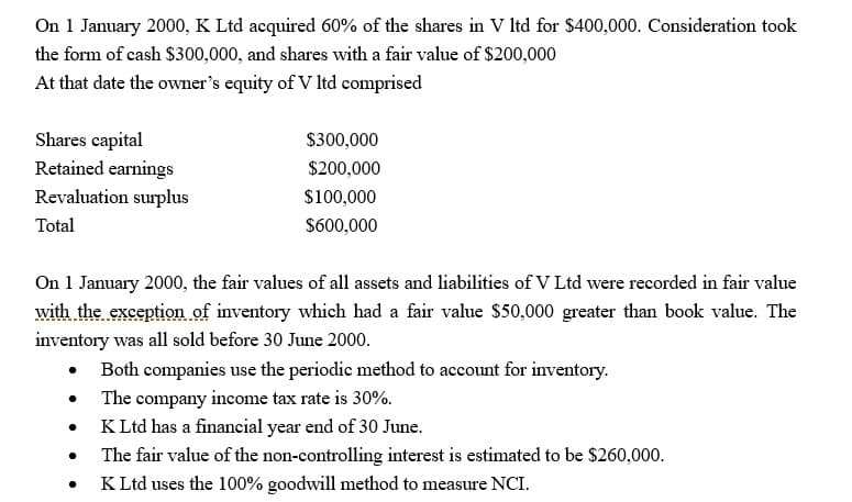 On 1 January 2000, K Ltd acquired 60% of the shares in V ltd for $400,000. Consideration took
the form of cash $300,000, and shares with a fair value of $200,000
At that date the owner's equity of V ltd comprised
Shares capital
$300,000
Retained earnings
$200,000
$100,000
Revaluation surplus
Total
$600,000
On 1 January 2000, the fair values of all assets and liabilities of V Ltd were recorded in fair value
with the exception of inventory which had a fair value $50,000 greater than book value. The
inventory was all sold before 30 June 2000.
• Both companies use the periodic method to account for inventory.
●
The company income tax rate is 30%.
K Ltd has a financial year end of 30 June.
●
The fair value of the non-controlling interest is estimated to be $260,000.
K Ltd uses the 100% goodwill method to measure NCI.
