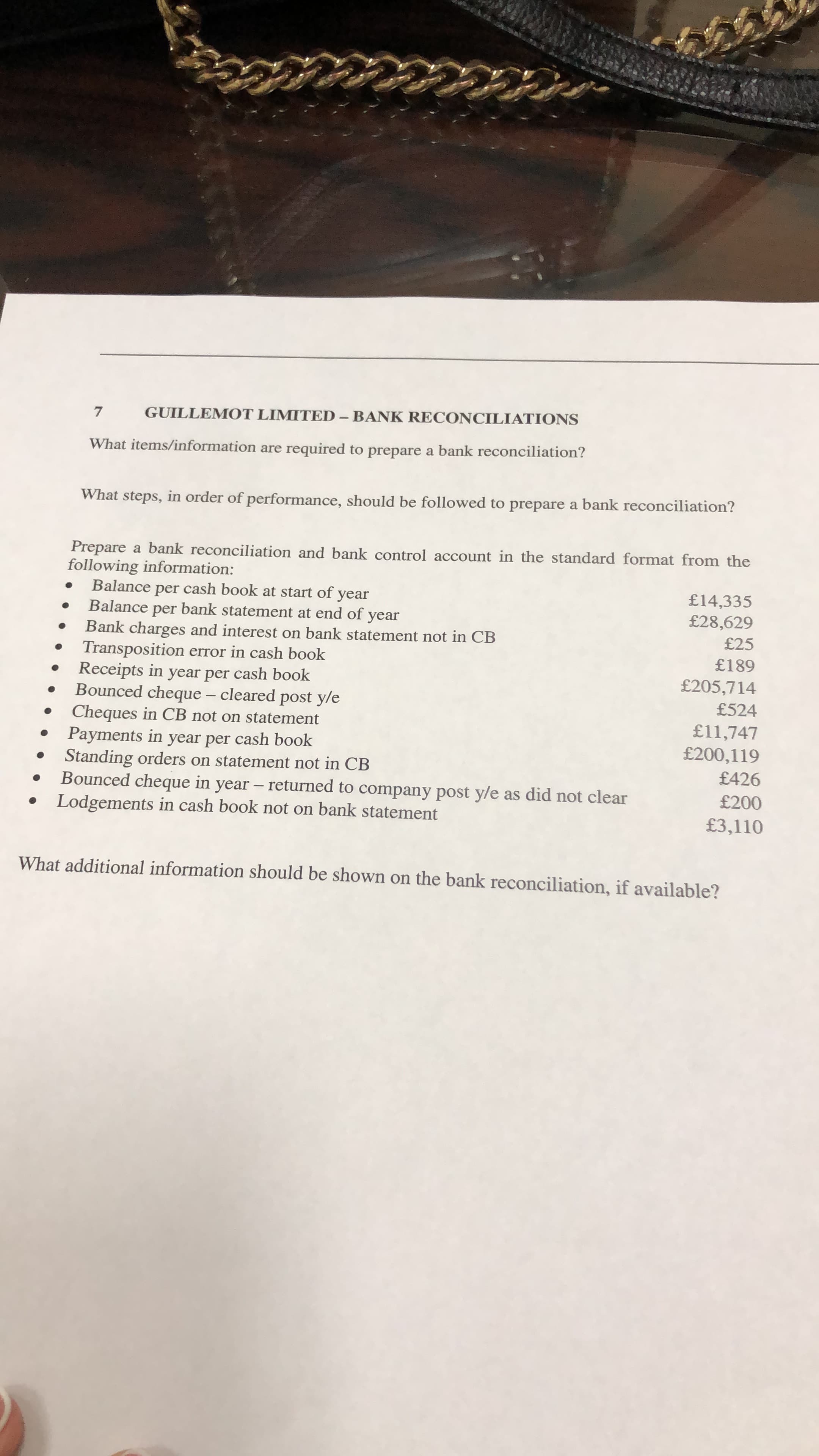 GUILLEMOT LIMITED – BANK RECONCILIATIONS
What items/information are required to prepare a bank reconciliation?
What steps, in order of performance, should be followed to prepare a bank reconciliation?
Prepare a bank reconciliation and bank control account in the standard format from the
following information:
Balance per cash book at start of year
Balance per bank statement at end of year
Bank charges and interest on bank statement not in CB
£14,335
£28,629
£25
Transposition error in cash book
Receipts in year per cash book
Bounced cheque – cleared post y/e
Cheques in CB not on statement
Payments in year per cash book
Standing orders on statement not in CB
Bounced cheque in year – returned to company post y/e as did not clear
Lodgements in cash book not on bank statement
£189
£205,714
£524
£11,747
£200,119
£426
£200
£3,110
What additional information should be shown on the bank reconciliation, if available?
