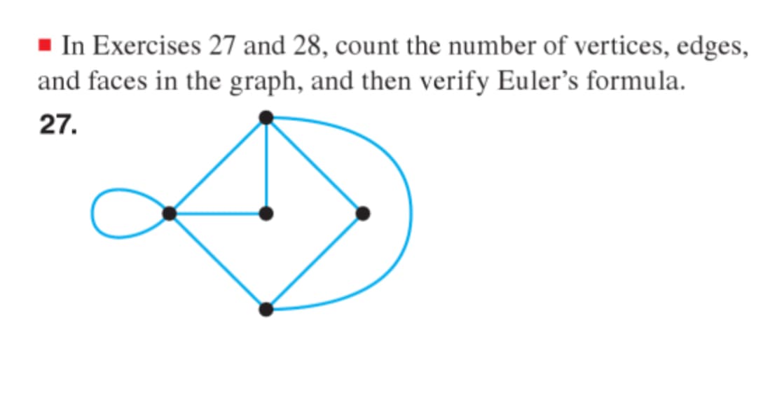 In Exercises 27 and 28, count the number of vertices, edges,
and faces in the graph, and then verify Euler's formula.
27.
