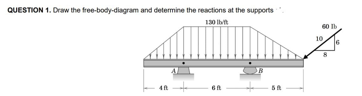 QUESTION 1. Draw the free-body-diagram and determine the reactions at the supports
130 lb/ft
60 Ib
10
6
8
A
to
6 ft
4 ft
5 ft

