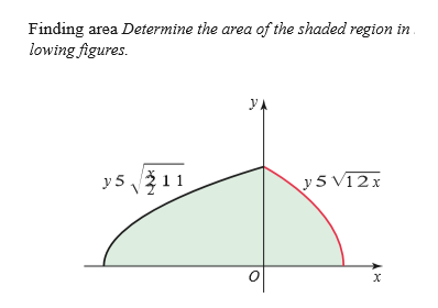 Finding area Determine the area of the shaded region in
lowing figures.
YA
y5 11
y 5 V12x
