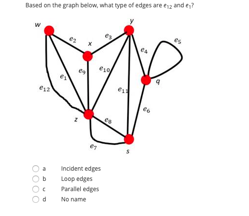 Based on the graph below, what type of edges are e12 and e,?
e3
es
ez
ea
e10
eg
b.
e12
e6
es
e7
a
Incident edges
Loop edges
Parallel edges
d.
No name
bo
OOO
