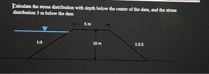 Calculate the stress distribution with depth below the center of the dam, and the stress
distribution 5 m below the dam
5 m
1:3
10 m
1:2.5
