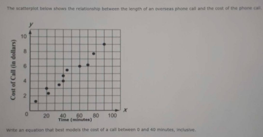 The scatterplot below shows the relationship between the length of an overseas phone call and the cost of the phone call.
y
10
6.
20
40
60
80
100
Time (minutes)
Write an equation that best models the cost of a call between 0 and 40 minutes, Inclusive.
Cost of Call (in dollars)
21
