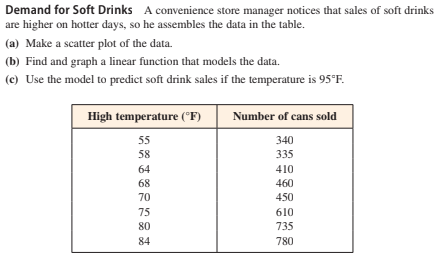 Demand for Soft Drinks A convenience store manager notices that sales of soft drinks
are higher on hotter days, so he assembles the data in the table.
(a) Make a scatter plot of the data.
(b) Find and graph a linear function that models the data.
(c) Use the model to predict soft drink sales if the temperature is 95°F.
High temperature ("F)
Number of cans sold
55
340
58
335
64
410
68
460
70
450
75
610
80
735
84
780
