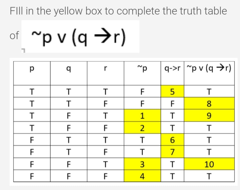 FIll in the yellow box to complete the truth table
of "p v (q →r)
q->r "p v (q →r)
r
F
F
F
F
8
F
T
9.
F
F
2
T
F
6.
F
F
7
F
F
3
10
F
F
F
4
