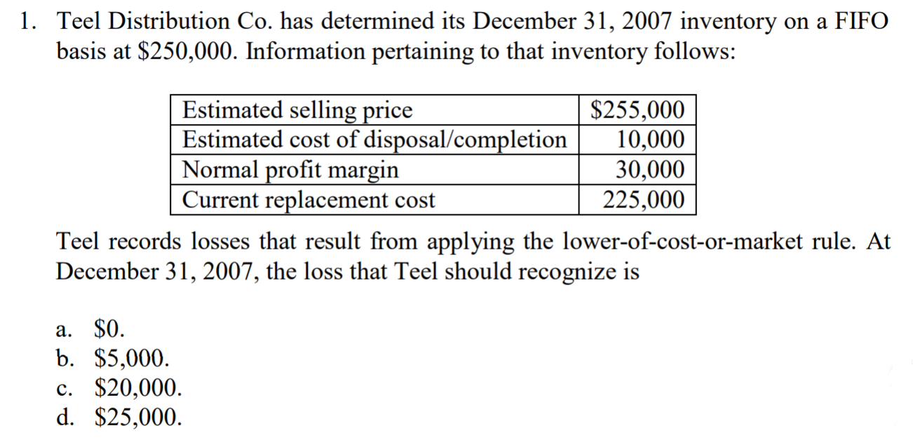1. Teel Distribution Co. has determined its December 31, 2007 inventory on a FIFO
basis at $250,000. Information pertaining to that inventory follows:
$255,000|
Estimated selling price
Estimated cost of disposal/completion10,000
Normal profit margin
Current replacement cost
30,000
225,000
Teel records losses that result from applying the lower-of-cost-or-market rule. At
December 31, 2007, the loss that Teel should recognize is
b. $5,000
c. $20,000
d. $25,000
