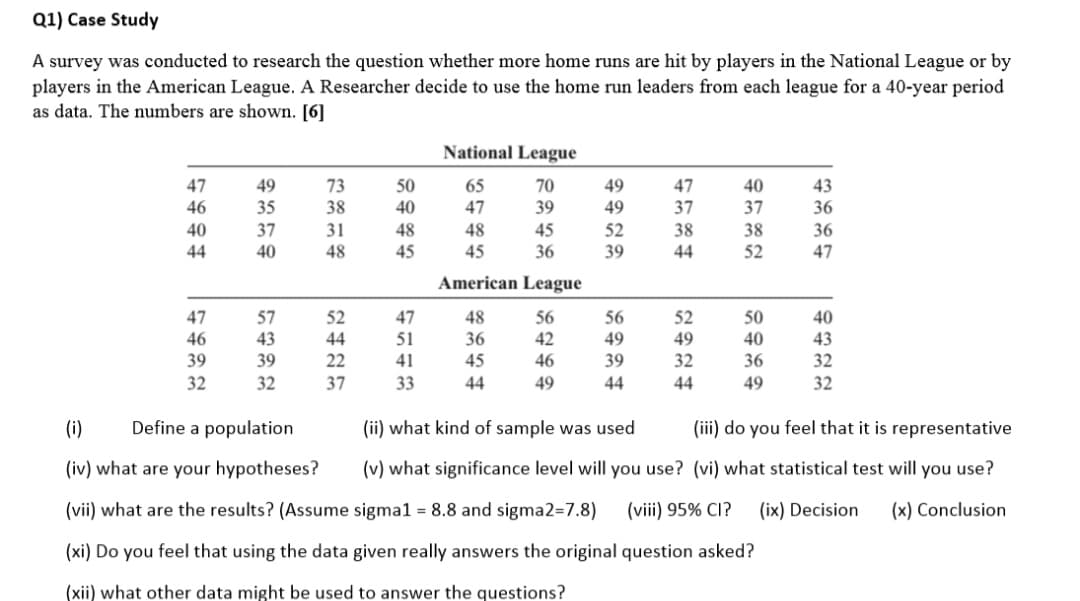 Q1) Case Study
A survey was conducted to research the question whether more home runs are hit by players in the National League or by
players in the American League. A Researcher decide to use the home run leaders from each league for a 40-year period
as data. The numbers are shown. [6]
National League
47
49
73
38
50
40
65
47
70
49
47
40
43
36
46
35
39
49
37
37
40
37
31
48
48
45
52
38
38
52
36
44
40
48
45
45
36
39
44
47
American League
47
57
52
47
48
56
56
52
50
40
46
43
39
44
51
36
42
49
49
40
43
32
39
22
41
45
46
39
32
36
32
32
37
33
44
49
44
44
49
32
(i)
Define a population
(ii) what kind of sample was used
(iii) do you feel that it is representative
(iv) what are your hypotheses?
(v) what significance level will you use? (vi) what statistical test will you use?
(vii) what are the results? (Assume sigma1 = 8.8 and sigma2=7.8)
(viii) 95% CI?
(ix) Decision
(x) Conclusion
(xi) Do you feel that using the data given really answers the original question asked?
(xii) what other data might be used to answer the questions?
