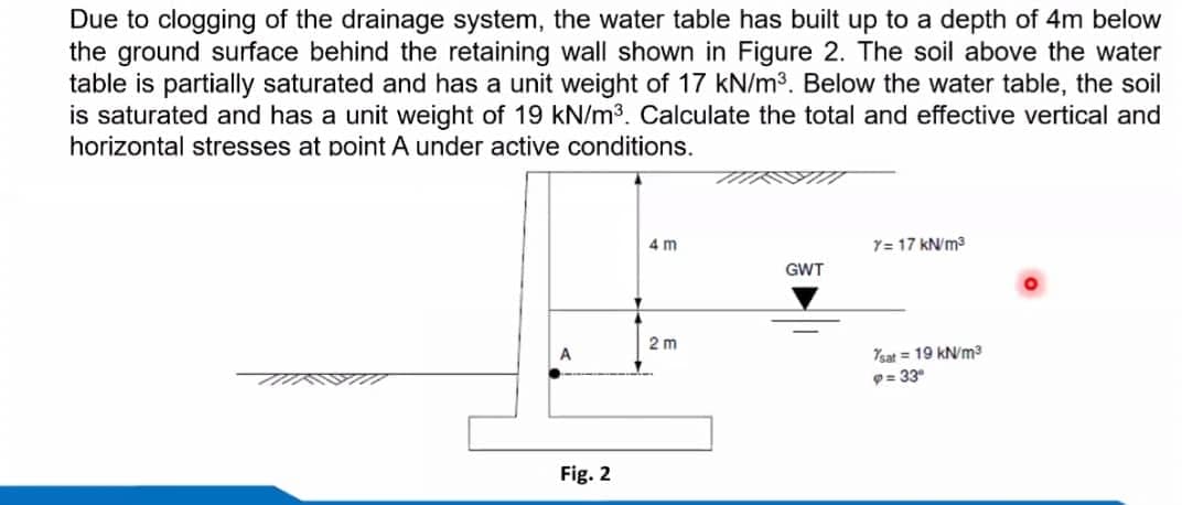 Due to clogging of the drainage system, the water table has built up to a depth of 4m below
the ground surface behind the retaining wall shown in Figure 2. The soil above the water
table is partially saturated and has a unit weight of 17 kN/m3. Below the water table, the soil
is saturated and has a unit weight of 19 kN/m3. Calculate the total and effective vertical and
horizontal stresses at point A under active conditions.
4 m
Y= 17 kN/m3
GWT
2 m
Ysat = 19 kN/m3
P= 33
Fig. 2
