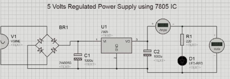 5 Volts Regulated Power Supply using 7805 IC
BR1
U1
Amps
V805
V1
TEXT
R1
VSINE
STEXT>
VO
220
IEXP
Volls
C2
C1
1000u
D1
1000u
<IEXT>
2WODEG
TEXT>
LED-RED
TEXT>
TEXT
CNĐ
