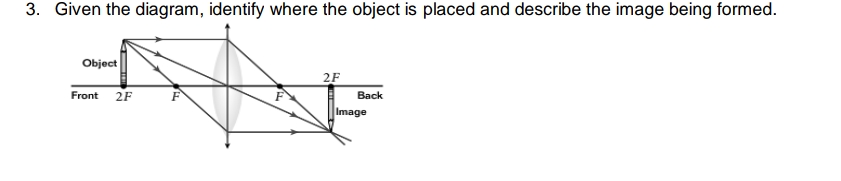 3. Given the diagram, identify where the object is placed and describe the image being formed.
Object
2F
Front 2F
F
Back
Image
