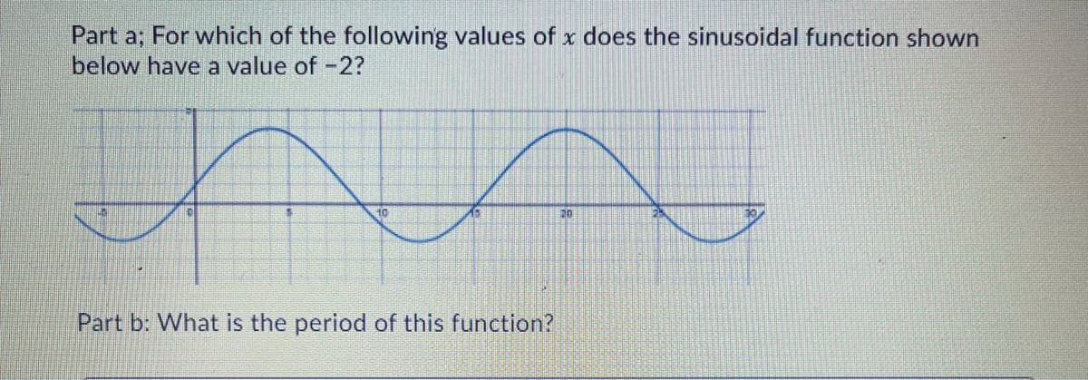 Part a; For which of the following values of x does the sinusoidal function shown
below have a value of -2?
10
20
Part b: What is the period of this function?
