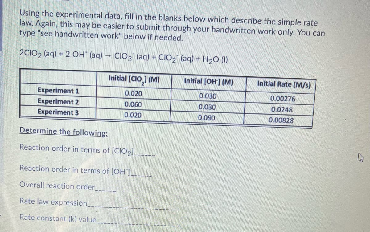 Using the experimental data, fill in the blanks below which describe the simple rate
law. Again, this may be easier to submit through your handwritten work only. You can
type "see handwritten work" below if needed.
2CIO2 (aq) + 2 OH" (aq) – CIO3 (aq) + CIO2" (aq) + H20 (I)
Initial [C0,1 (M)
Initial (OH] (M)
Initial Rate (M/s)
Experiment 1
Experiment 2
Experiment 3
0.020
0.030
0.00276
0.060
0.030
0.0248
0.020
0.090
0.00828
Determine the following:
Reaction order in terms of [CIO2 _-
Reaction order in terms of [OH]_.
Overall reaction order
Rate law expression.
Rate constant (k) value
