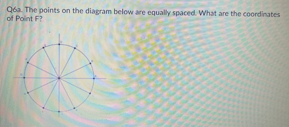 Q6a. The points on the diagram below are equally spaced. What are the coordinates
of Point F?
